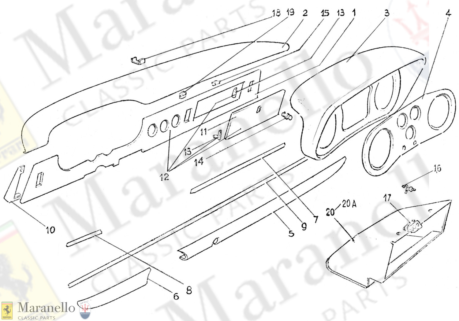 221 - Dashboard Components