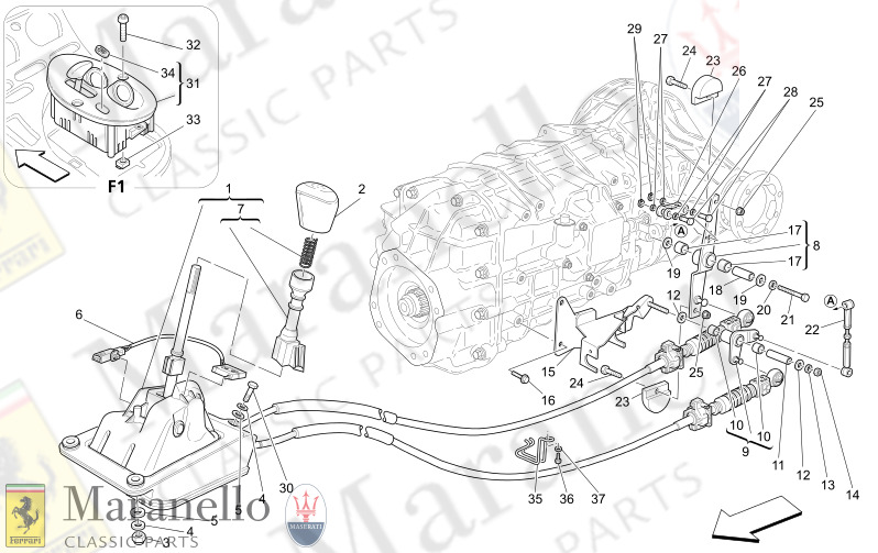 M3.03 - 1 DRIVER CONTROLS FOR GEARBOX
