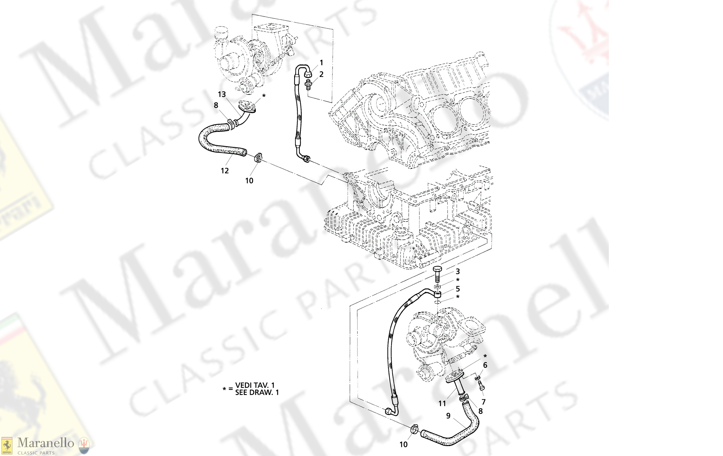 C 12.2 - C 122 - Turboblowers Lubrication
