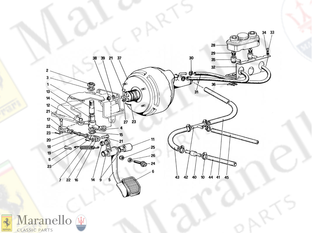 024 - Brake Hydraulic System