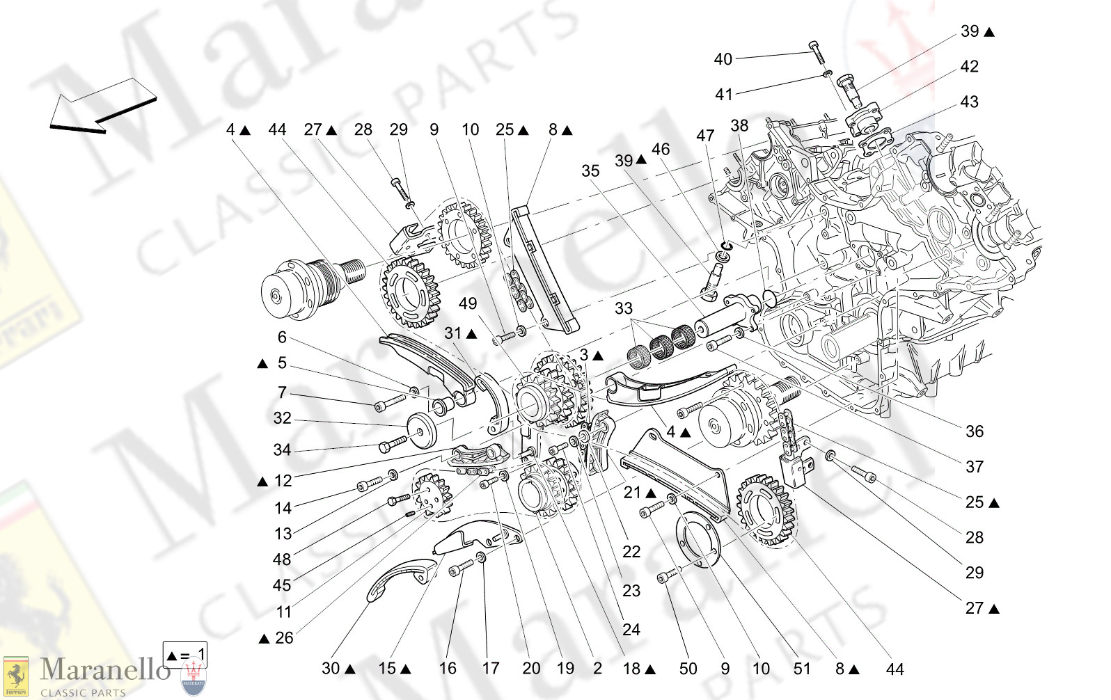 M1.24 - 14 - M124 - 14 Timing - Controls