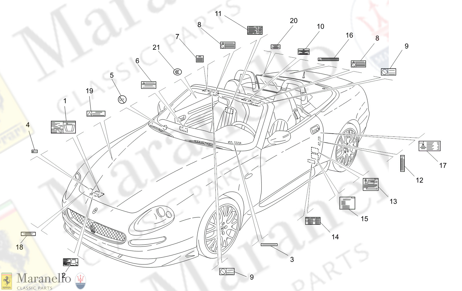 C9.17 - 1 - C917 - 1 Stickers And Labels