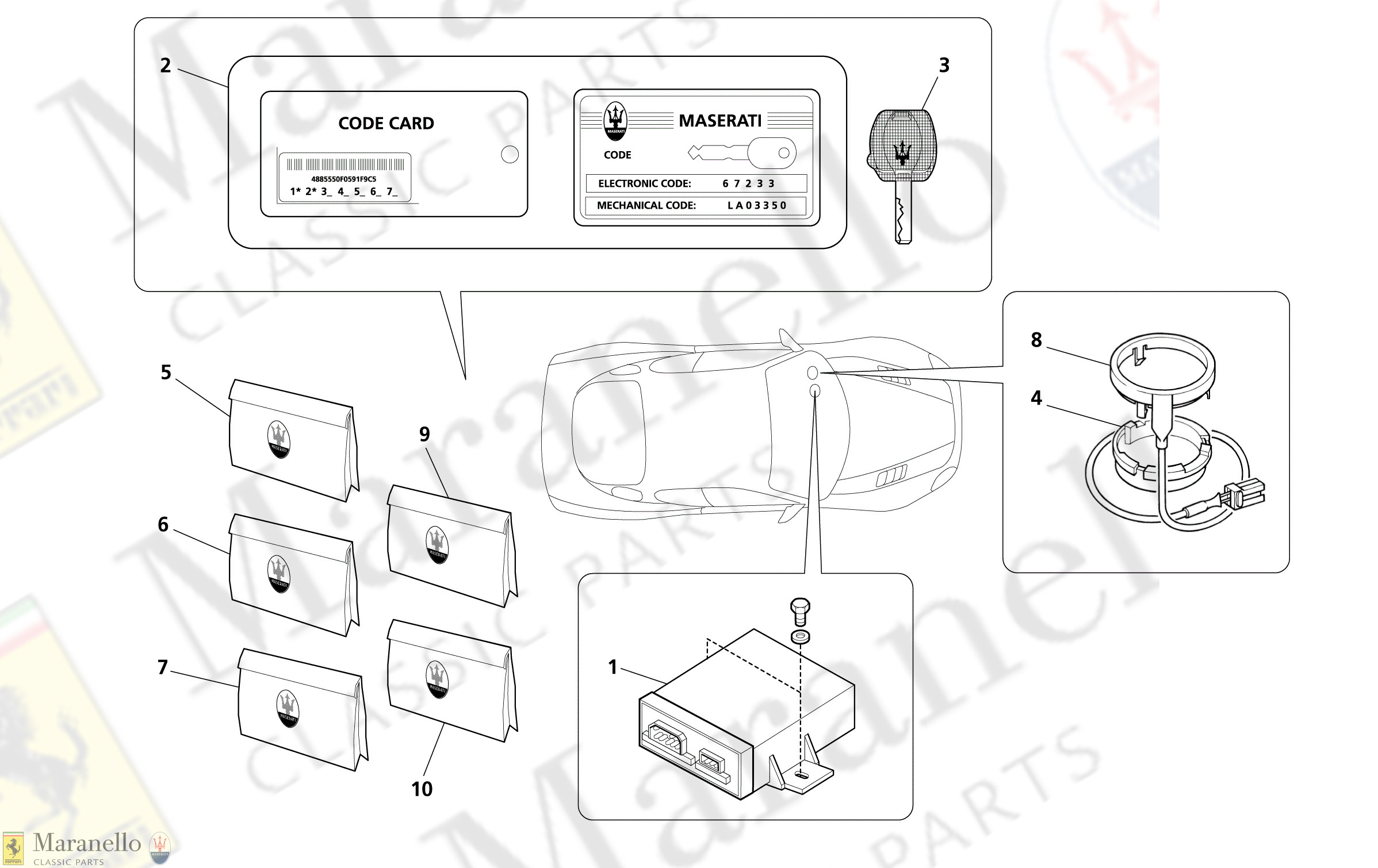 C 134 - Immobilizer Kit