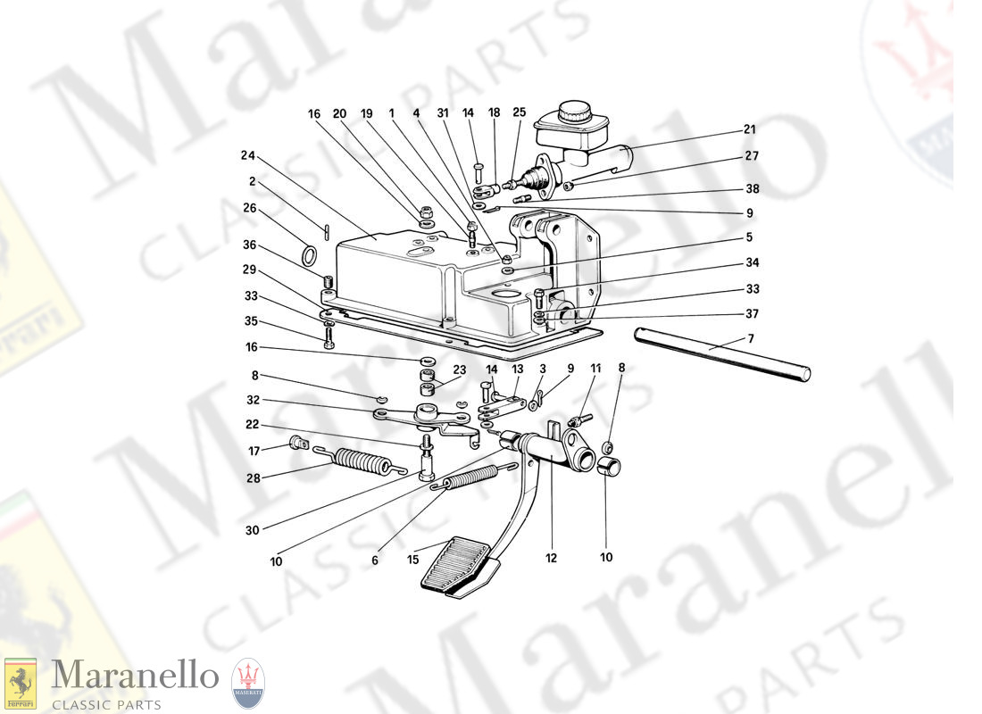 042 - Pedal Board - Clutch Control (Variants For RHD Versions)