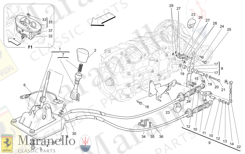 M3.03 - 1 DRIVER CONTROLS FOR GEARBOX