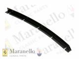 RH Rubber Retaining