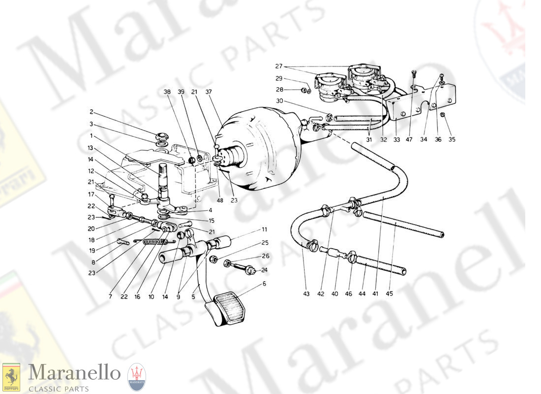 025 - Brake Hydraulic System