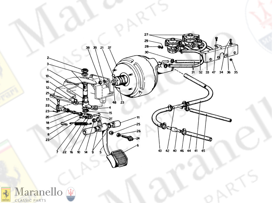 025 - Brake Hydraulic System